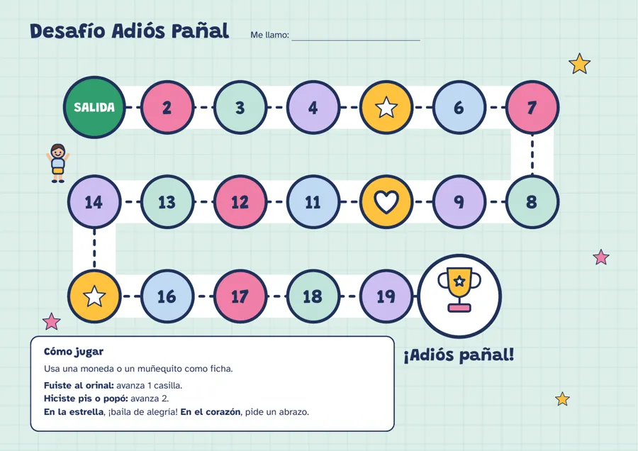 Tablero del Desafío Adiós Pañal