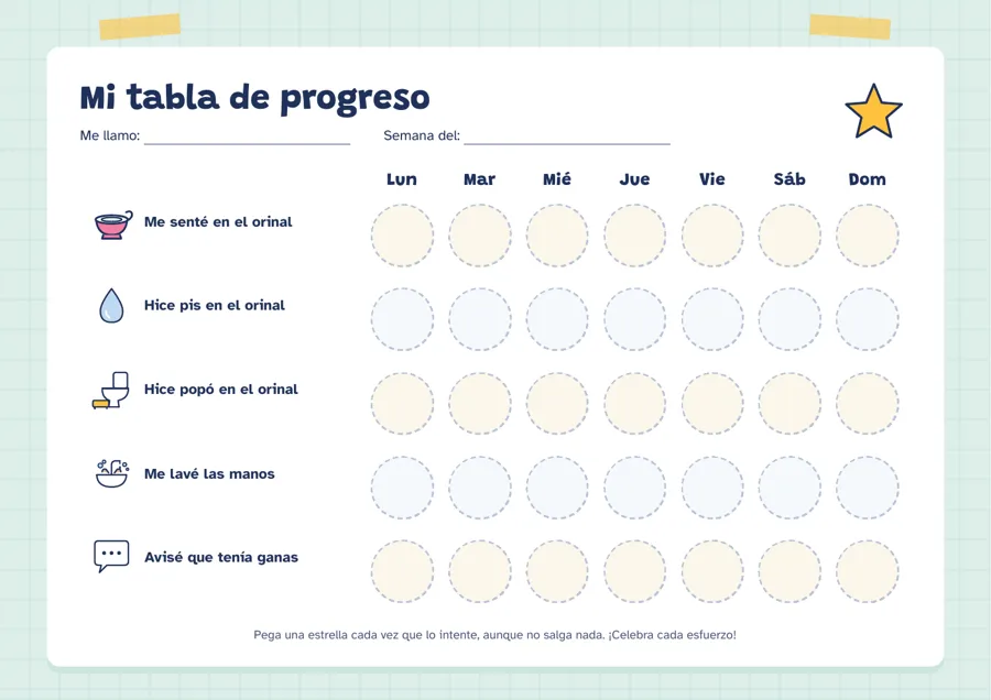 Tabla de progreso semanal